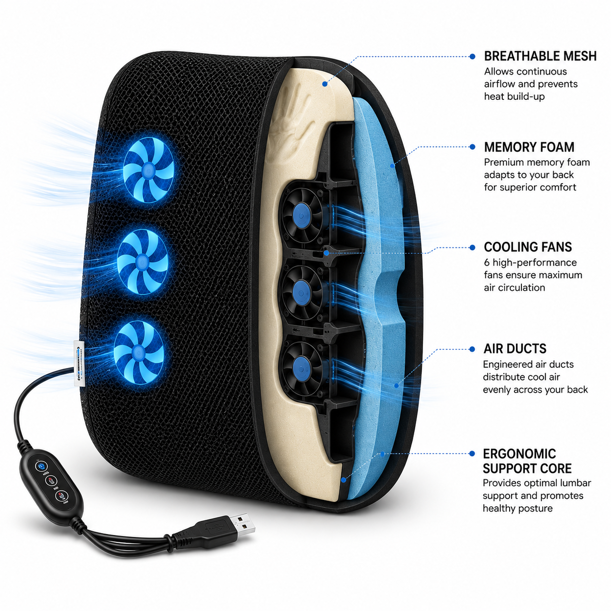 ROGER Ventilated Memory Foam Back Rest For Cool Comfort / Better Support / Everyday Relife