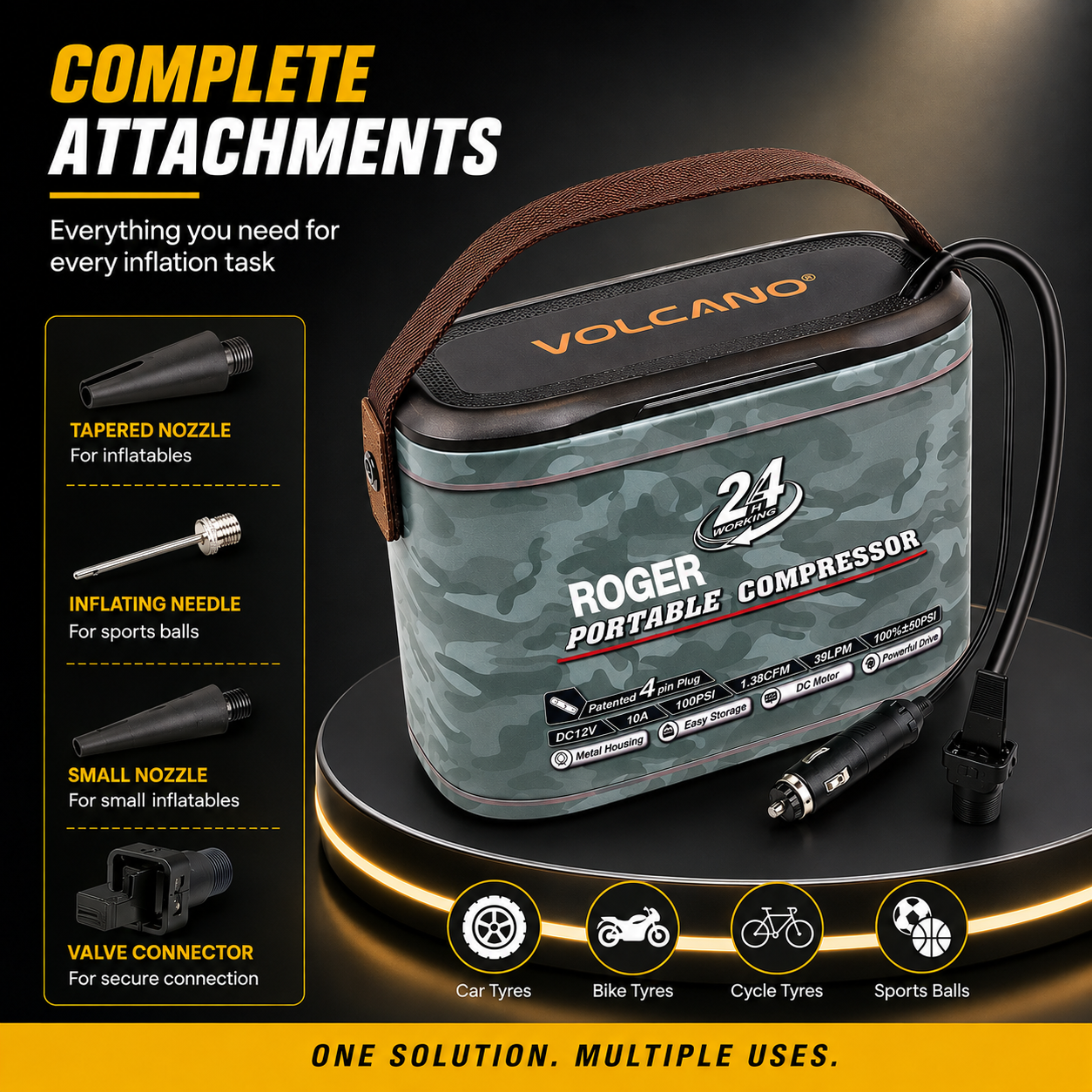 Roger Military-Grade Inflator | 6-Year Warranty | Robust & Rugged Design | Heavy-Duty Metal Body | Built for Long-Term Use | Works for Cars & SUVs