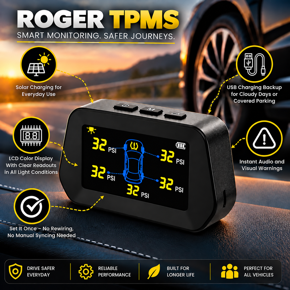 Roger TPMS | 5 Internal Sensors (Including Spare Tyre) | OEM-Style Sensors | Real-Time Tyre Pressure Monitoring | Instant Puncture Alerts | 2-Year Warranty | Auto Power On/Off