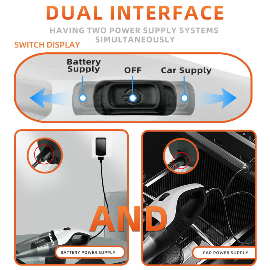 ROGER Wireless Handheld Car Vacuum Cleaner Strong Suction, 4 in 1 Car Vacuum Cleaner with 6000pa Strong Suction, Portable Car Vacuum, DC 11V Car Vacuum Cleaner High Power, LED Light