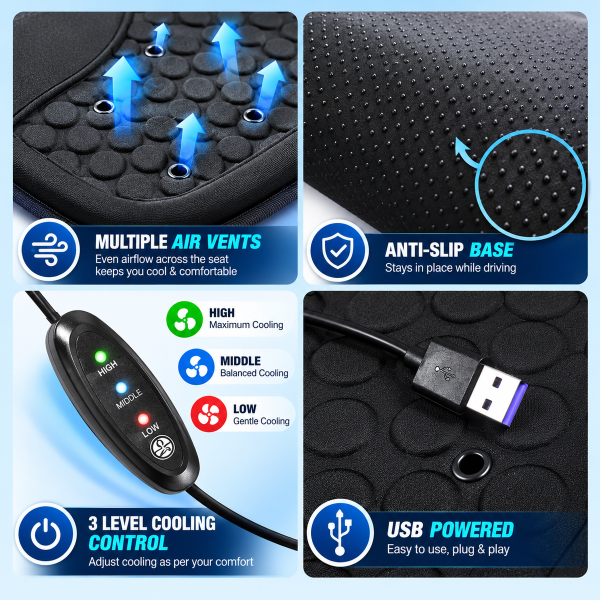 Roger Ventilated Cooling Seating Cushion | 1-Year Warranty | Sweat-Free Driving Comfort | 3-Speed Cooling Fan | Remote Control | USB Powered