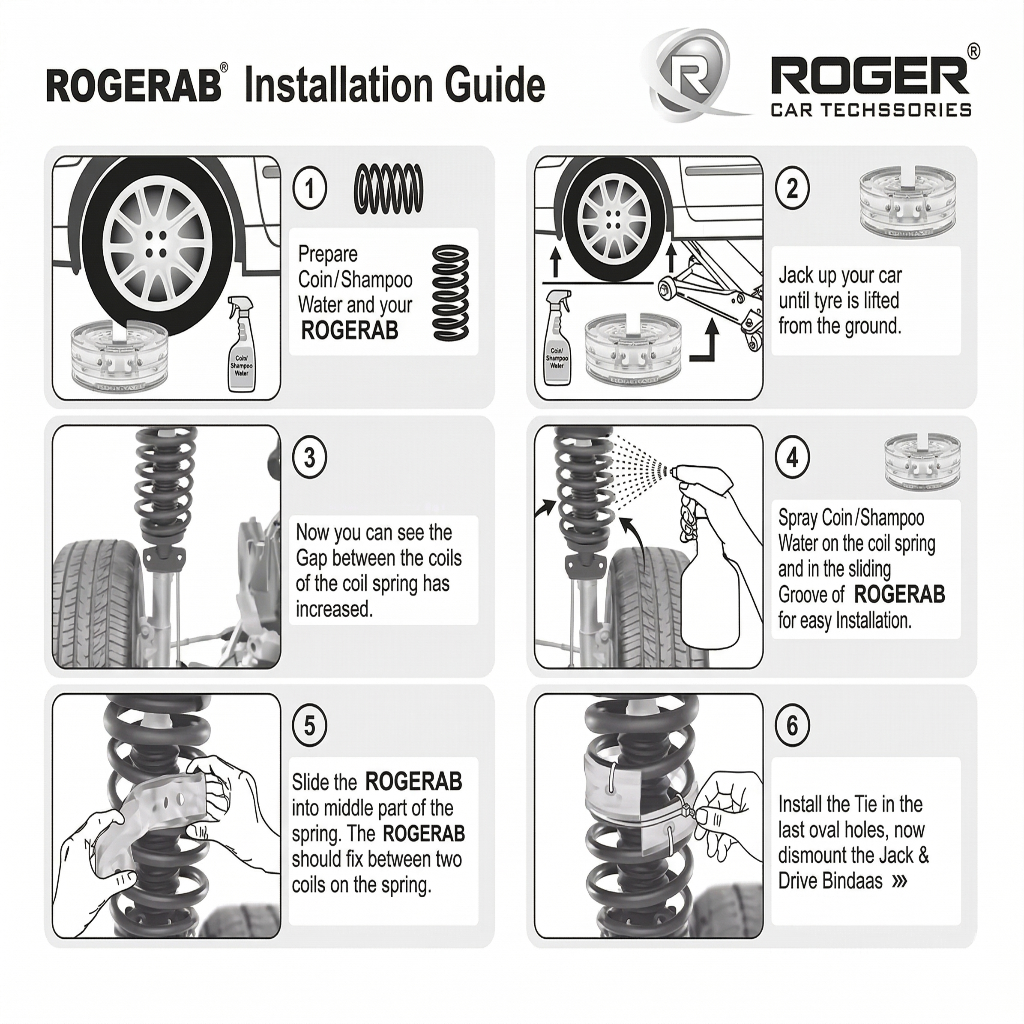 ROGERAB Standard Car Coil Spring Buffer (4 Pcs) For Reduced Road Jerks, Increased Stability, And Increased Height – Suitable For All Old & New Car Makes, Models & Variants
