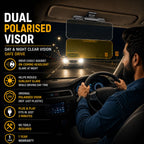 ROGER Dual Anti Glare Genuine Polaried Visor For Day & Night Driving with UV & Glare Protection