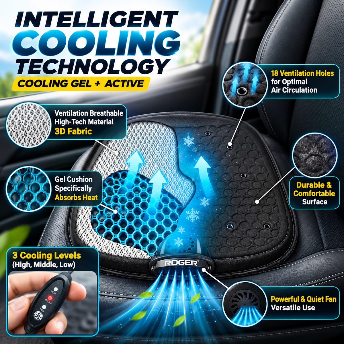 Roger Ventilated Cooling Seating Cushion | 1-Year Warranty | Sweat-Free Driving Comfort | 3-Speed Cooling Fan | Remote Control | USB Powered