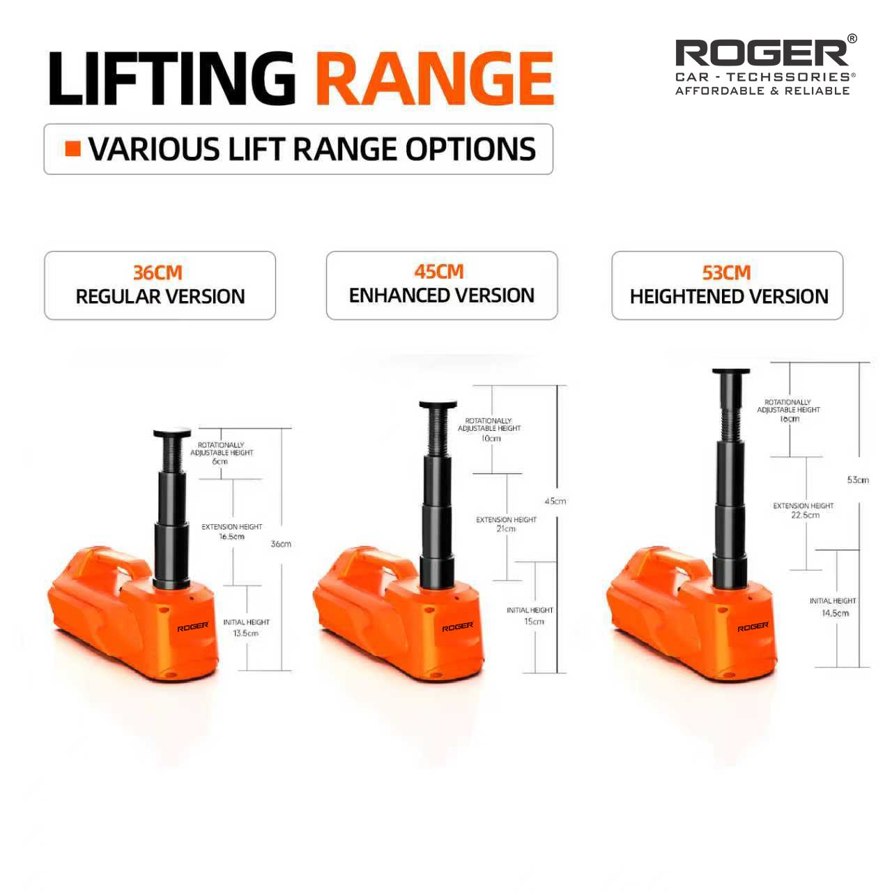 5 Ton Electric Car Jack Kit | Heavy-Duty Lifting Capacity | Ideal for All Car Models | 1-Year Warranty