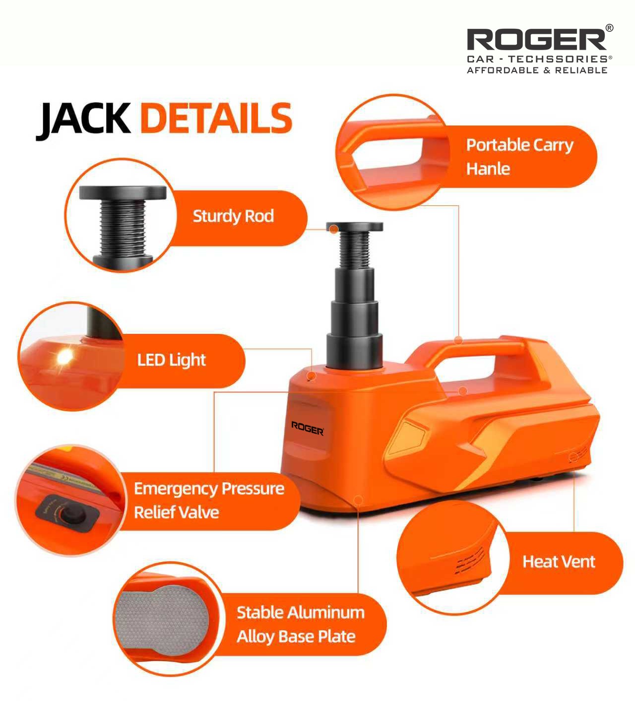 5 Ton Electric Car Jack Kit | Heavy-Duty Lifting Capacity | Ideal for All Car Models | 1-Year Warranty