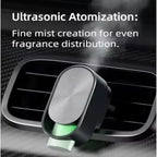 ROGER Car Vent Clip Diffuser – Portable Aromatherapy Device