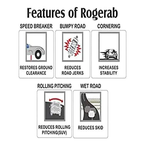 Rogerab
