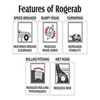 Rogerab