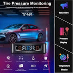 ROGER Tyre Pressure Monitoring System SQE285