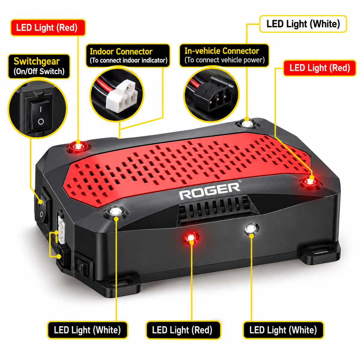 Roger Ultrasonic Rat Repellent | Protects Engine Wiring | DIY Easy Installation | No Wire Cutting Required | 2-Year Warranty | 4 LED Strobe Lights | Waterproof Design |