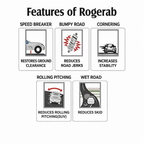 ROGERAB Standard Car Coil Spring Buffer (4 Pcs) For Reduced Road Jerks, Increased Stability, And Increased Height – Suitable For All Old & New Car Makes, Models & Variants