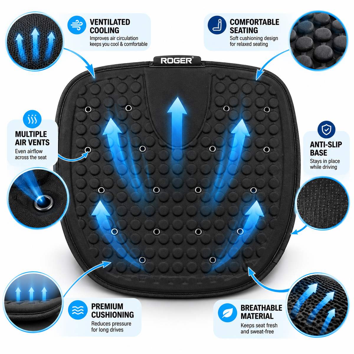 Roger Ventilated Cooling Seating Cushion | 1-Year Warranty | Sweat-Free Driving Comfort | 3-Speed Cooling Fan | Remote Control | USB Powered
