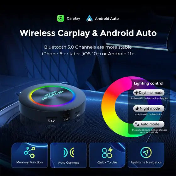 Roger’s CarPlay AI Box with 4G SIM Slot | Android 13 | 4GB+64GB | Qualcomm | Stream YouTube, Netflix, Google Maps | Wireless CarPlay & Android Auto | 4K Video | Dual Bluetooth | GPS | 2-Year Warranty