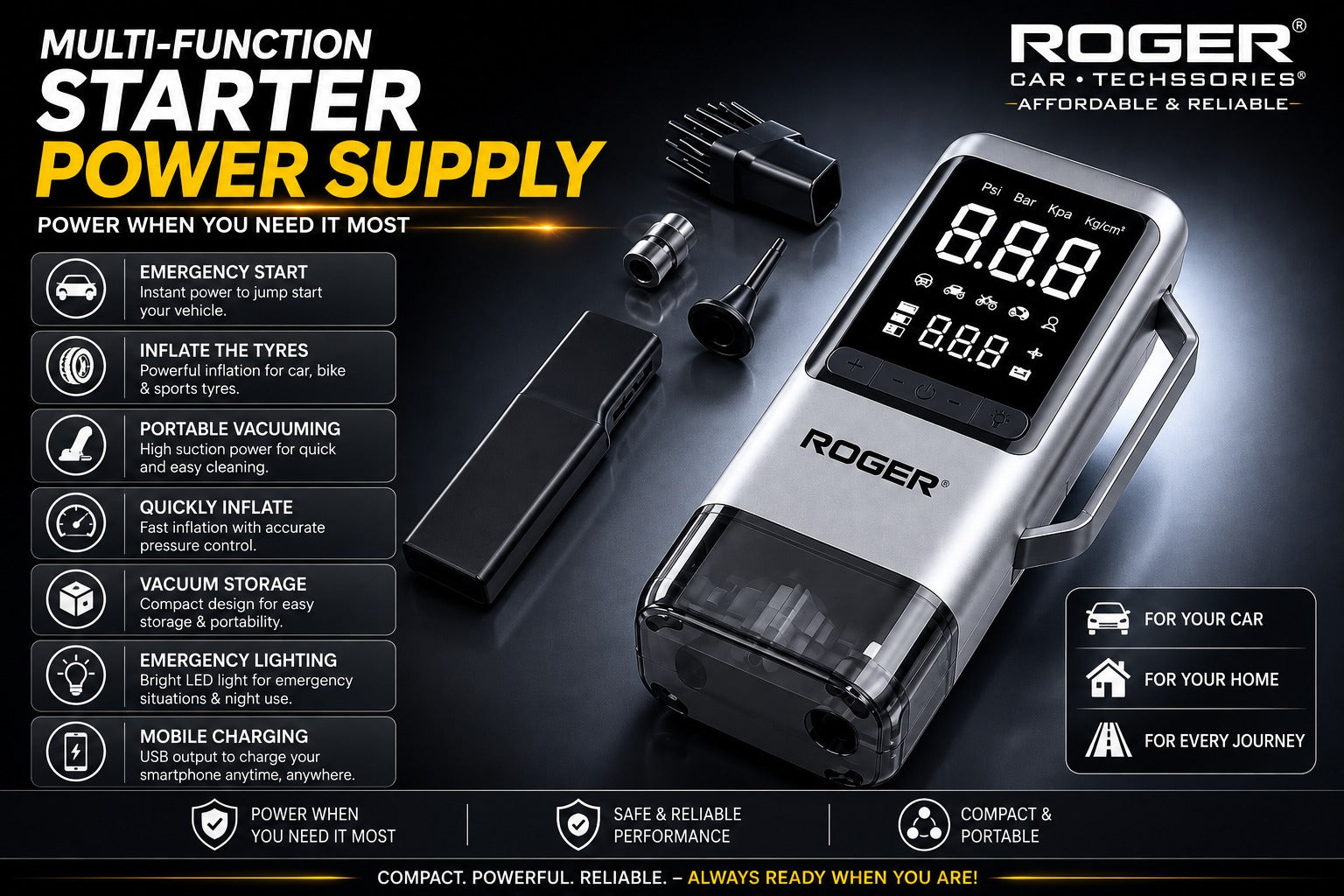Roger 6 in 1 Jump Starter | Supports 6.0L Petrol & 3.0L Diesel | Starts Dead Battery | 150 PSI Digital Inflator | Built-in Vacuum Cleaner | 8000 mAh Power Bank | 2-Year Warranty