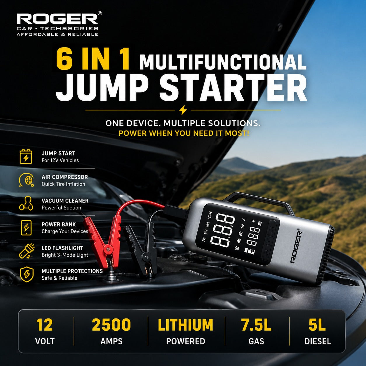 Roger 6 in 1 Jump Starter | Supports 6.0L Petrol & 3.0L Diesel | Starts Dead Battery | 150 PSI Digital Inflator | Built-in Vacuum Cleaner | 8000 mAh Power Bank | 2-Year Warranty
