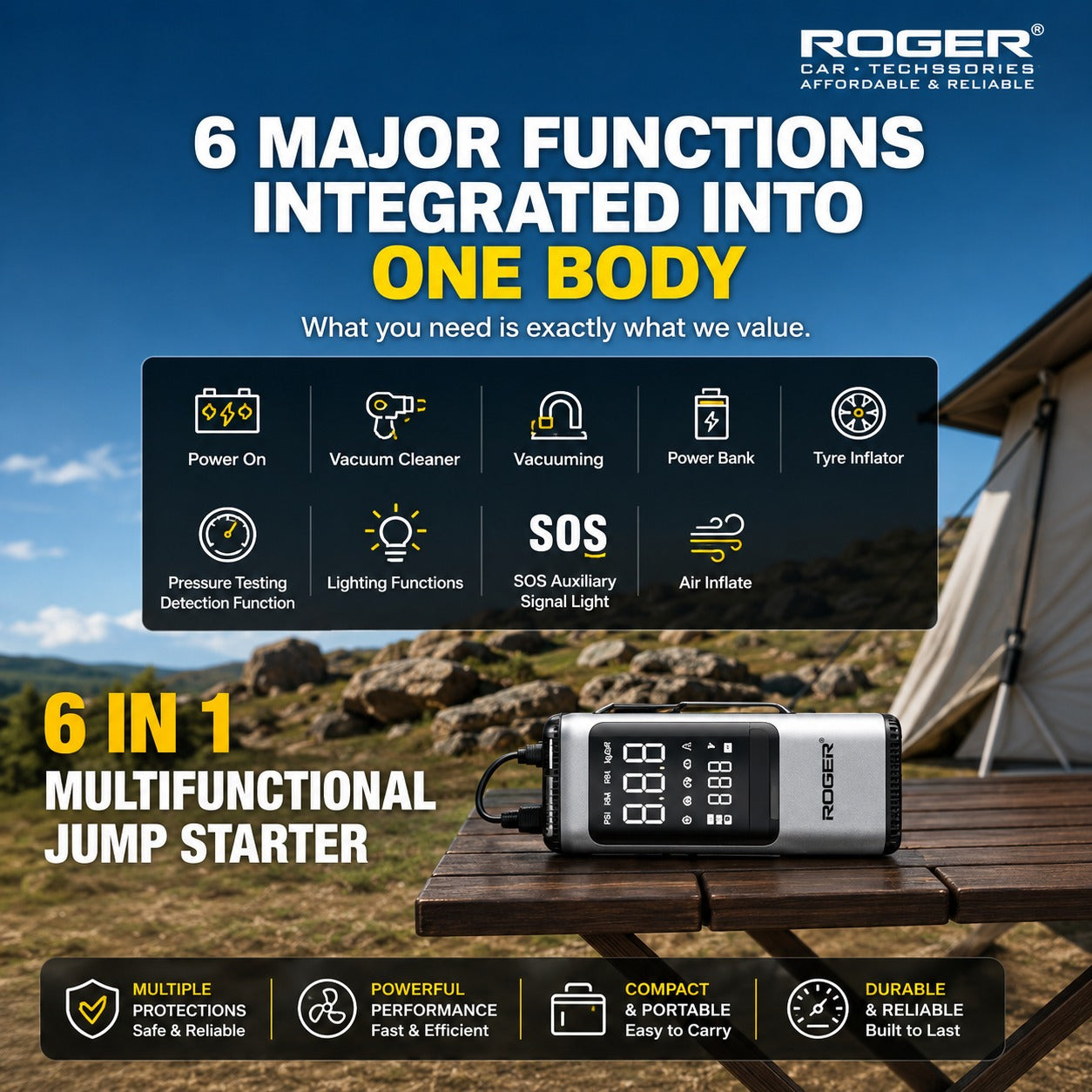 Roger 6 in 1 Jump Starter | Supports 6.0L Petrol & 3.0L Diesel | Starts Dead Battery | 150 PSI Digital Inflator | Built-in Vacuum Cleaner | 8000 mAh Power Bank | 2-Year Warranty