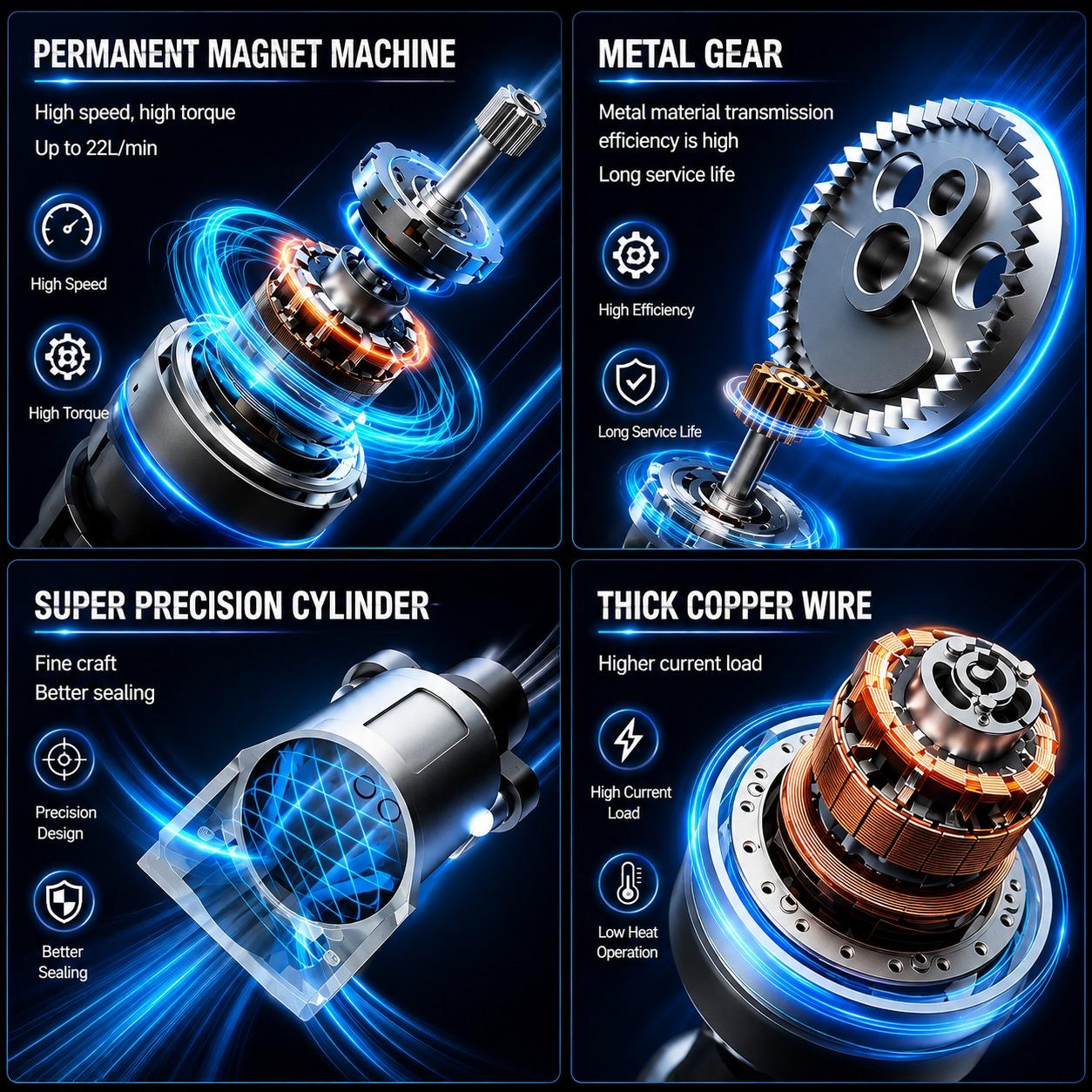 Roger Air Inflator | Transparent Visible Design | Dual Mode (Battery + 12V) | Fast Tyre Inflation | Auto Cut-Off | Works for Cars & Bikes | Emergency LED Light | 2-Year Warranty