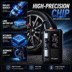 Roger Air Inflator | Transparent Visible Design | Dual Mode (Battery + 12V) | Fast Tyre Inflation | Auto Cut-Off | Works for Cars & Bikes | Emergency LED Light | 2-Year Warranty