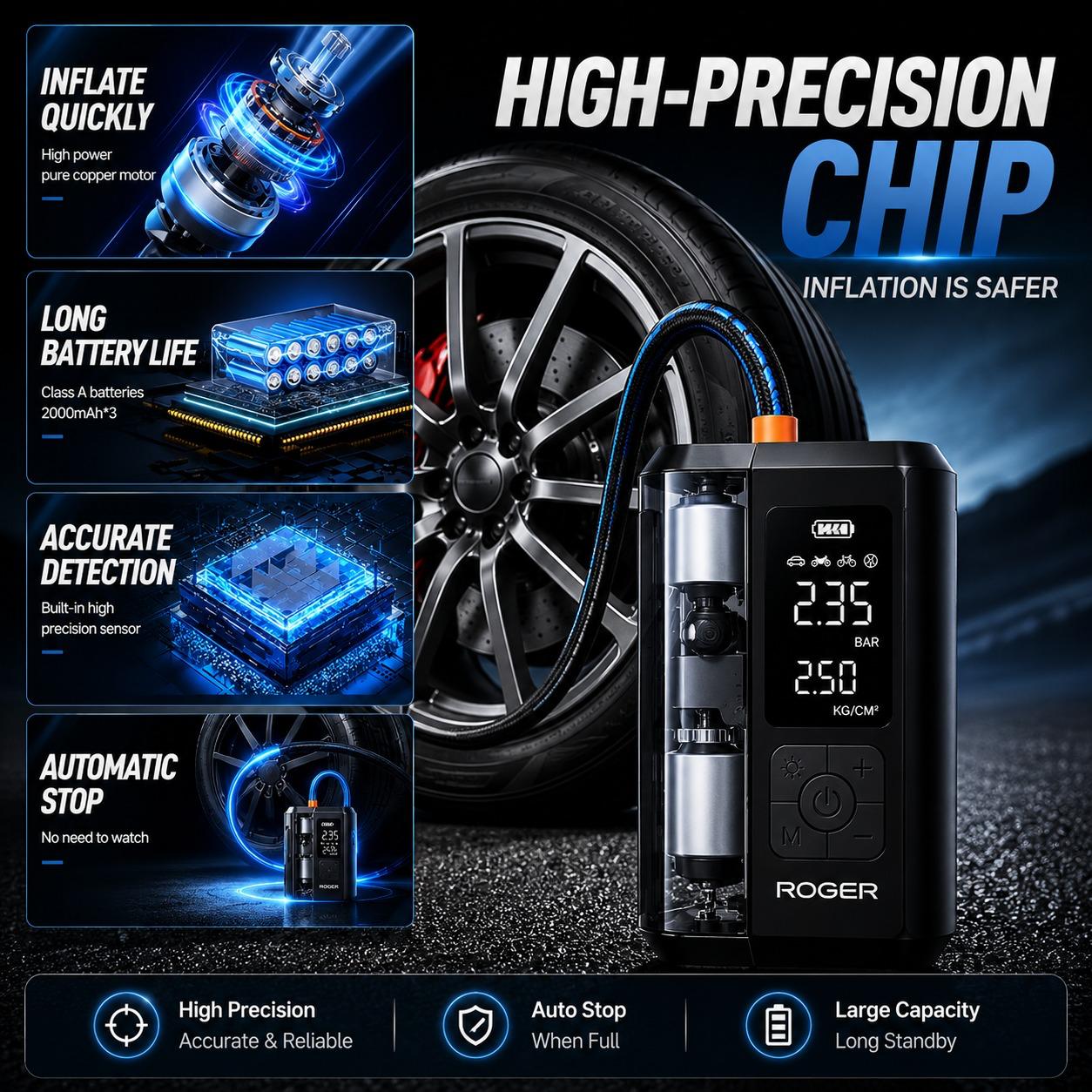 Roger Air Inflator | Transparent Visible Design | Dual Mode (Battery + 12V) | Fast Tyre Inflation | Auto Cut-Off | Works for Cars & Bikes | Emergency LED Light | 2-Year Warranty