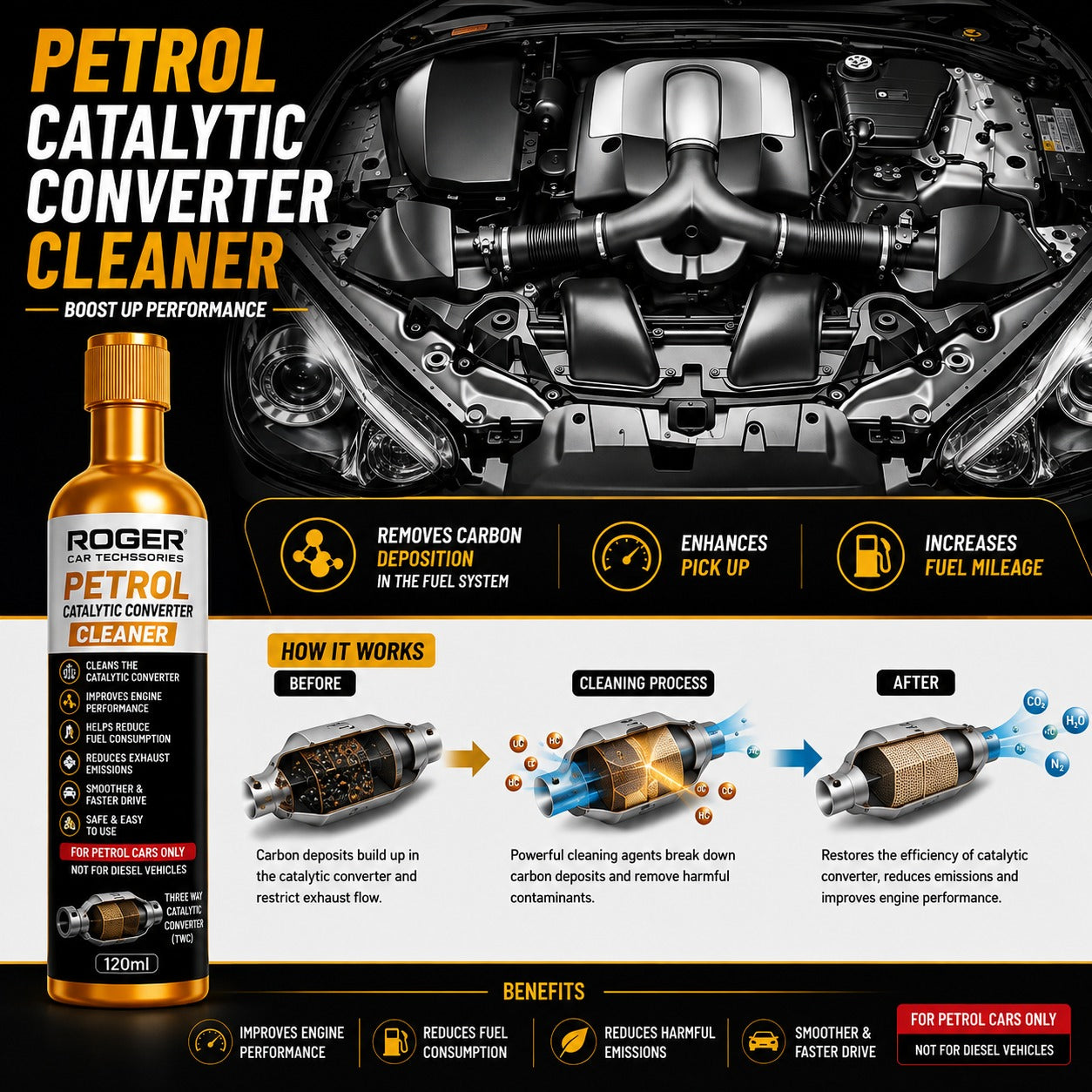 Roger Catalytic Converter For Petrol & CNG Cars | Deep Carbon Cleaning | Protects Catalytic Converter | Better Pickup & Mileage | Add Every 5,000 km | DIY Easy Application