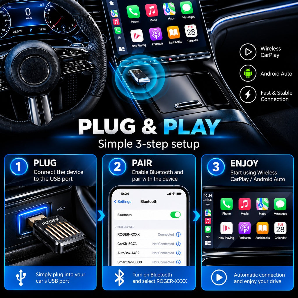 Roger AI Box 4GB + 32GB | YouTube, Netflix, Hotstar & Any App| 1-Year Warranty | Converts Wired Carplay & Android Auto to Wireless |