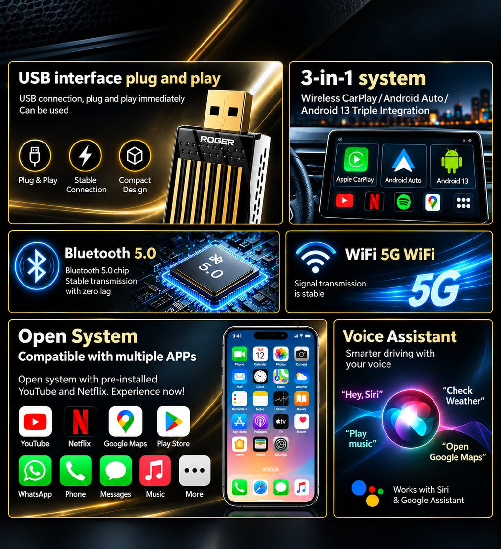 Roger AI Box 4GB + 32GB | YouTube, Netflix, Hotstar & Any App| 1-Year Warranty | Converts Wired Carplay & Android Auto to Wireless |