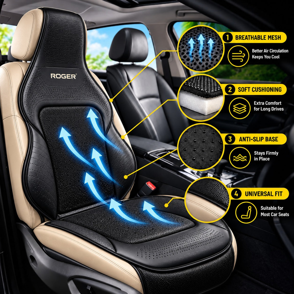 Roger Ventilated Cooling Seat Cover | 3-Speed Fan Control | 2-Year Warranty | Sweat-Free Driving Comfort | Breathable Mesh Design | Reduces Long Drive Fatigue