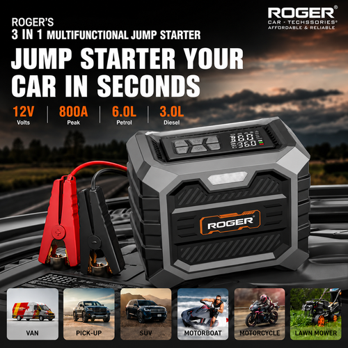 Roger 3 In 1 Multifunctional Jump Starter 800A Jump Starter | Digital Auto Cut-Off Air Inflator Wireless & 12V Operation | 8000 mAh Battery | 1 Year Warranty